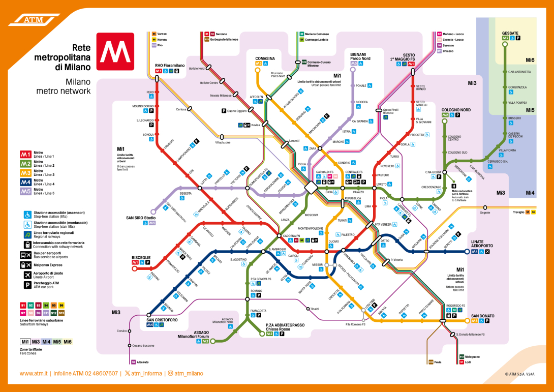 Milano Metro Network